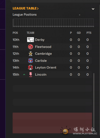 Screenshot 2023-11-16 at 01-11-17 League table is cut off _ not fully displaying.png