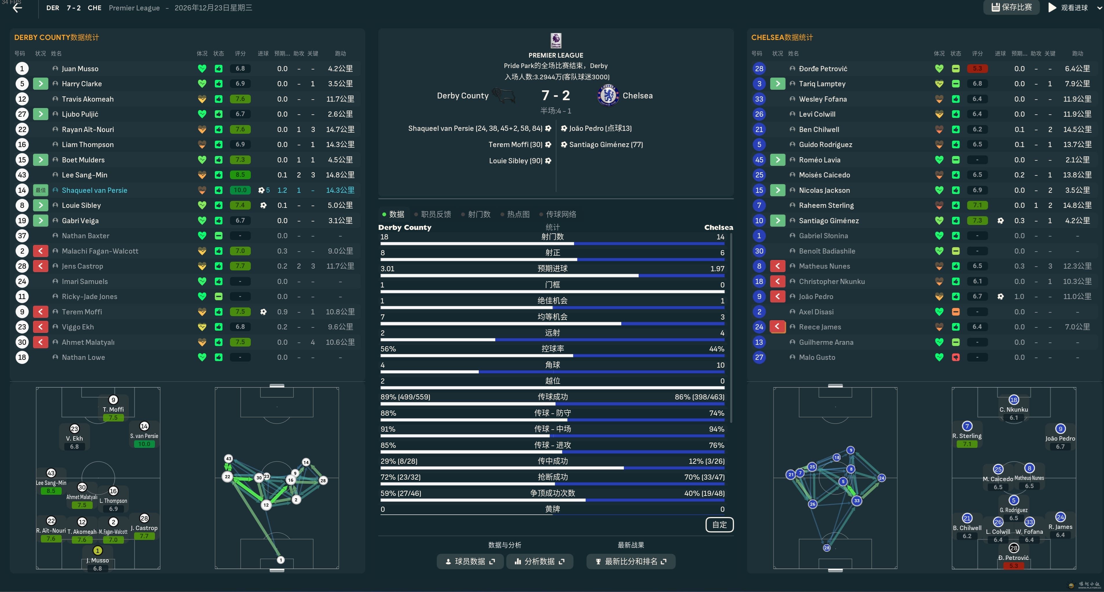 26-27 EPL DER vs CHE.jpg