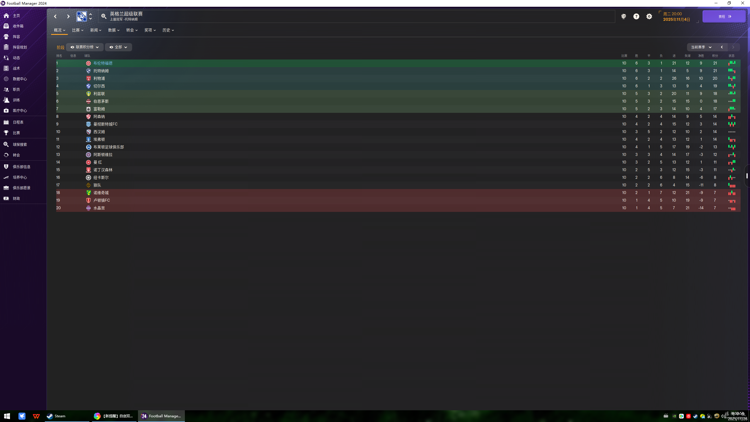 ������������������