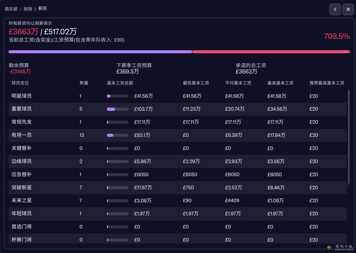 ������ϸ