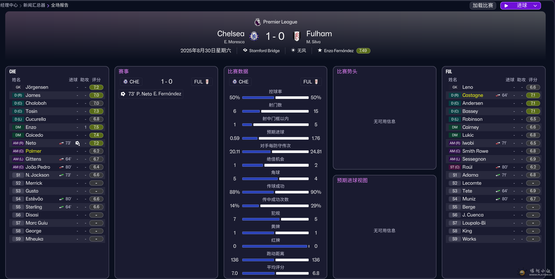 ���󱨸滭�治��ʾ˫������