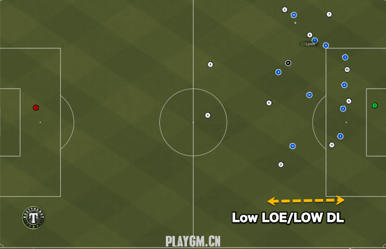 Low-LOE-Defend.png