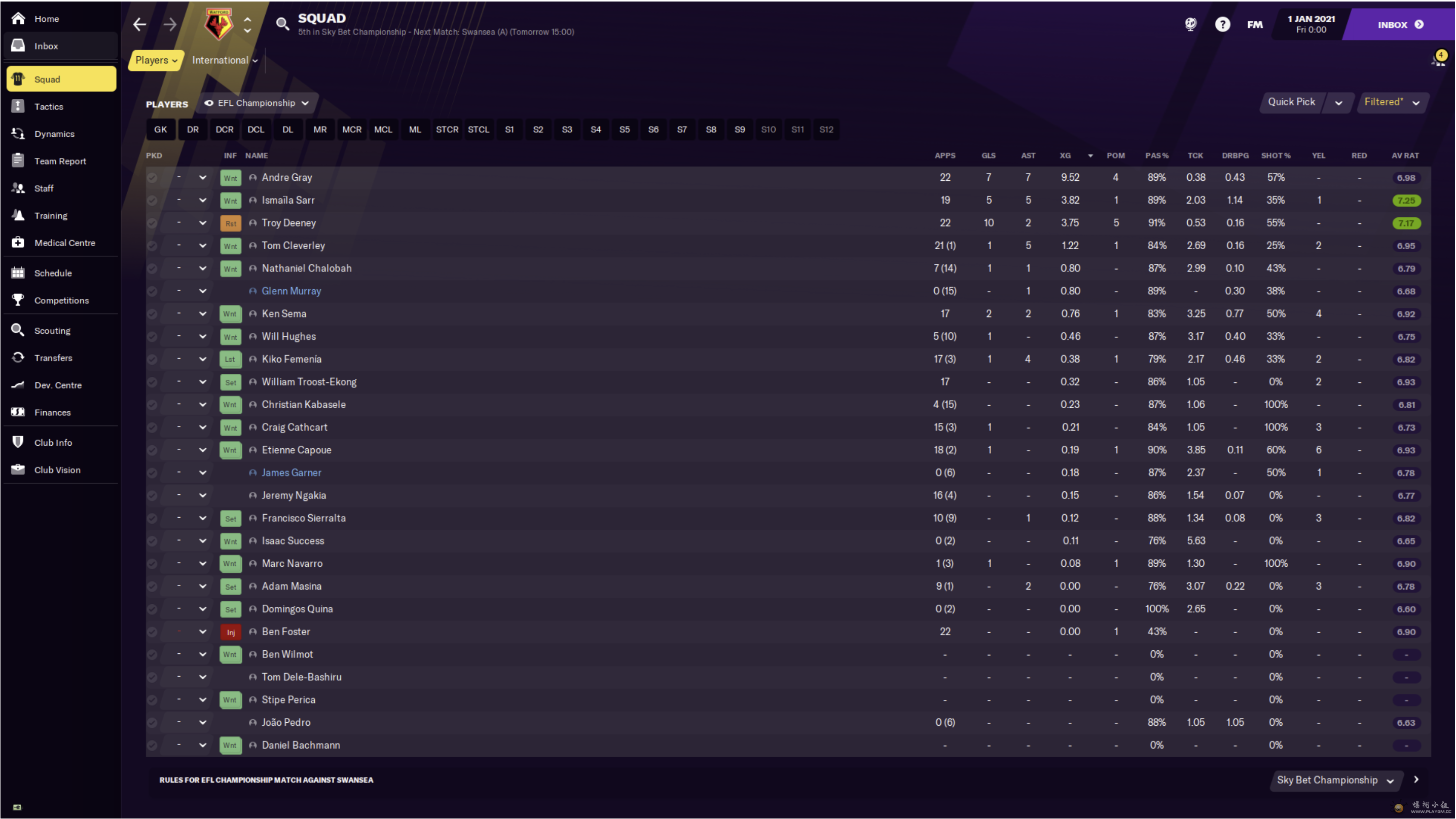 Andre Gray xG - English.png