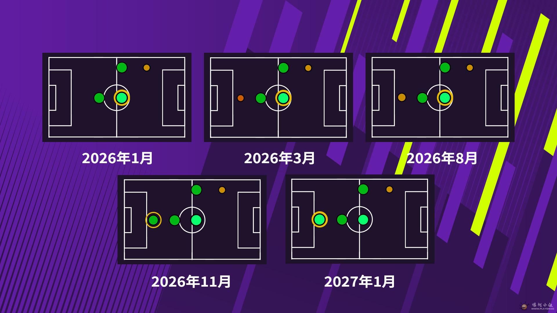 Retraining_Position_Table_CH.png