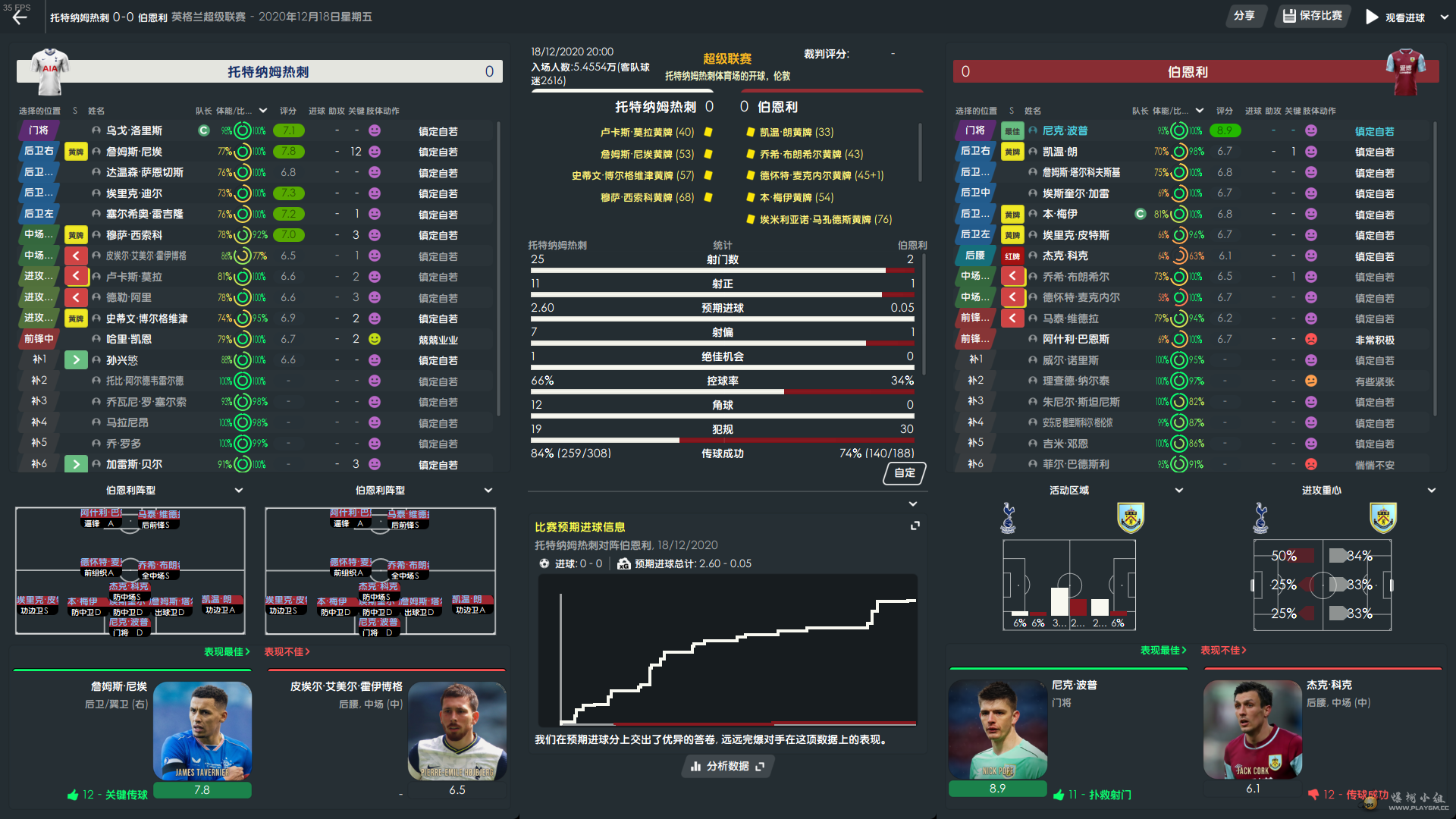 Football Manager 2021 Screenshot 2021.05.15 - 19.29.28.82.png