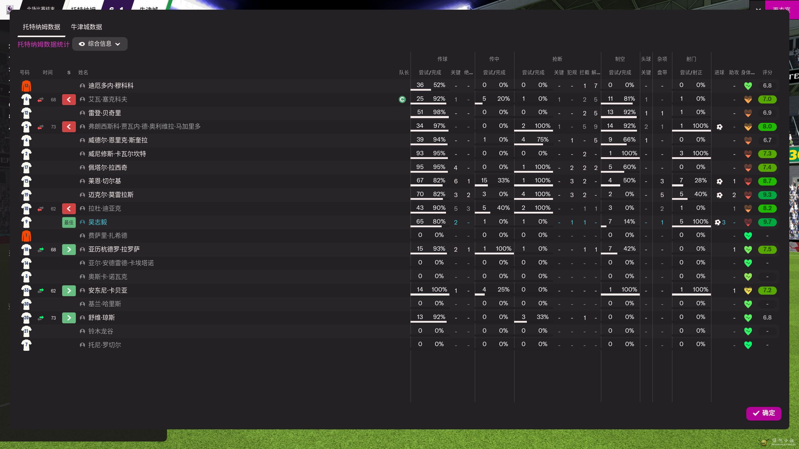 football manager 2022 screenshot 2022.04.10 - 13.01.47.93.jpg