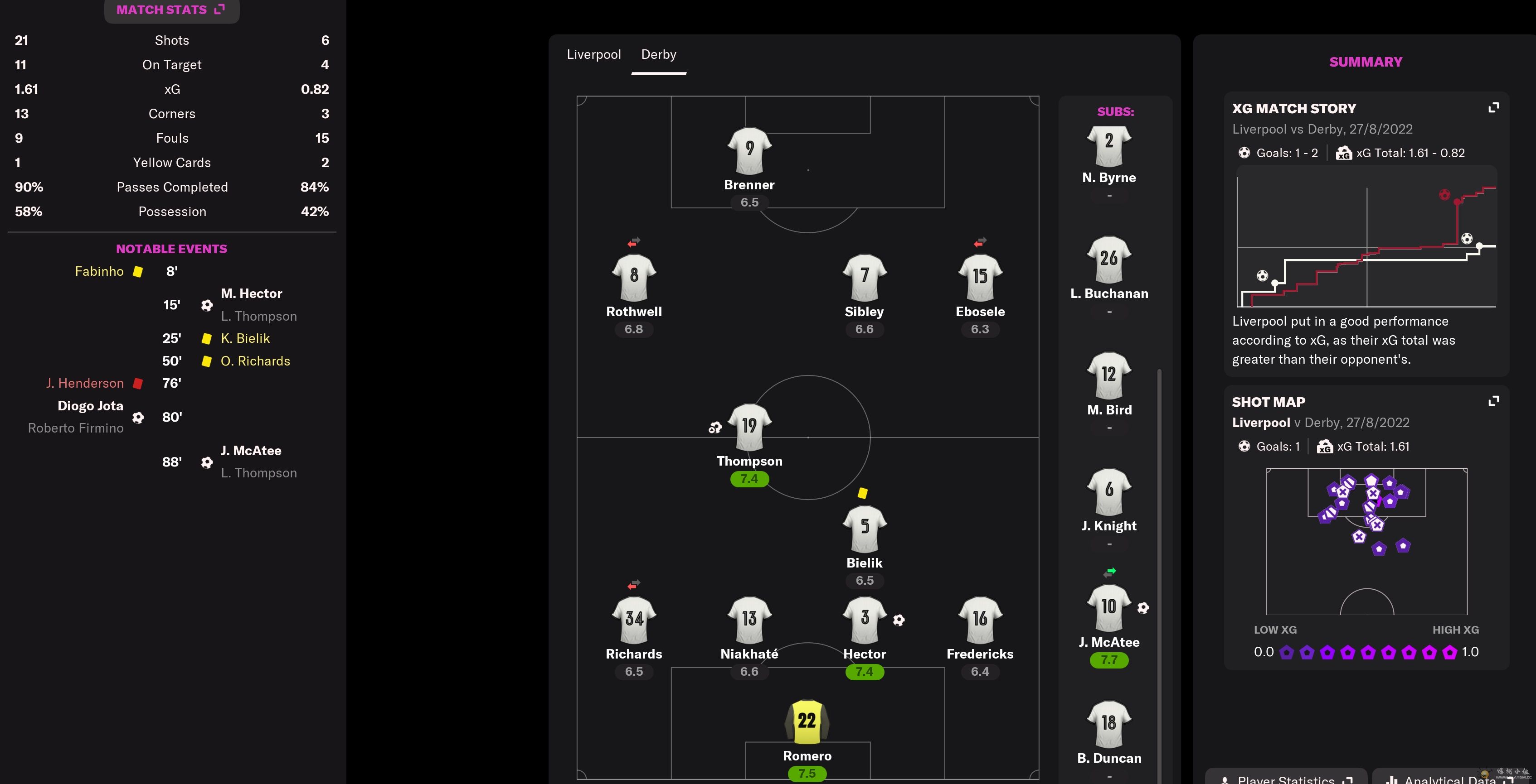 away vs liverpool 2022.jpg