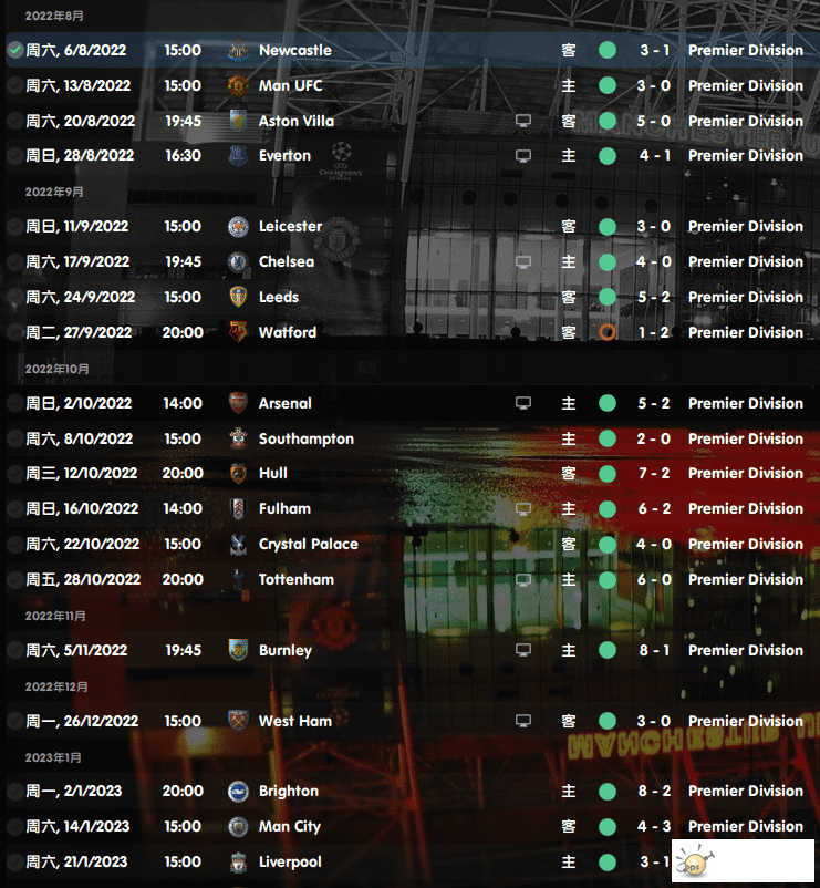 RBL2223half results.png