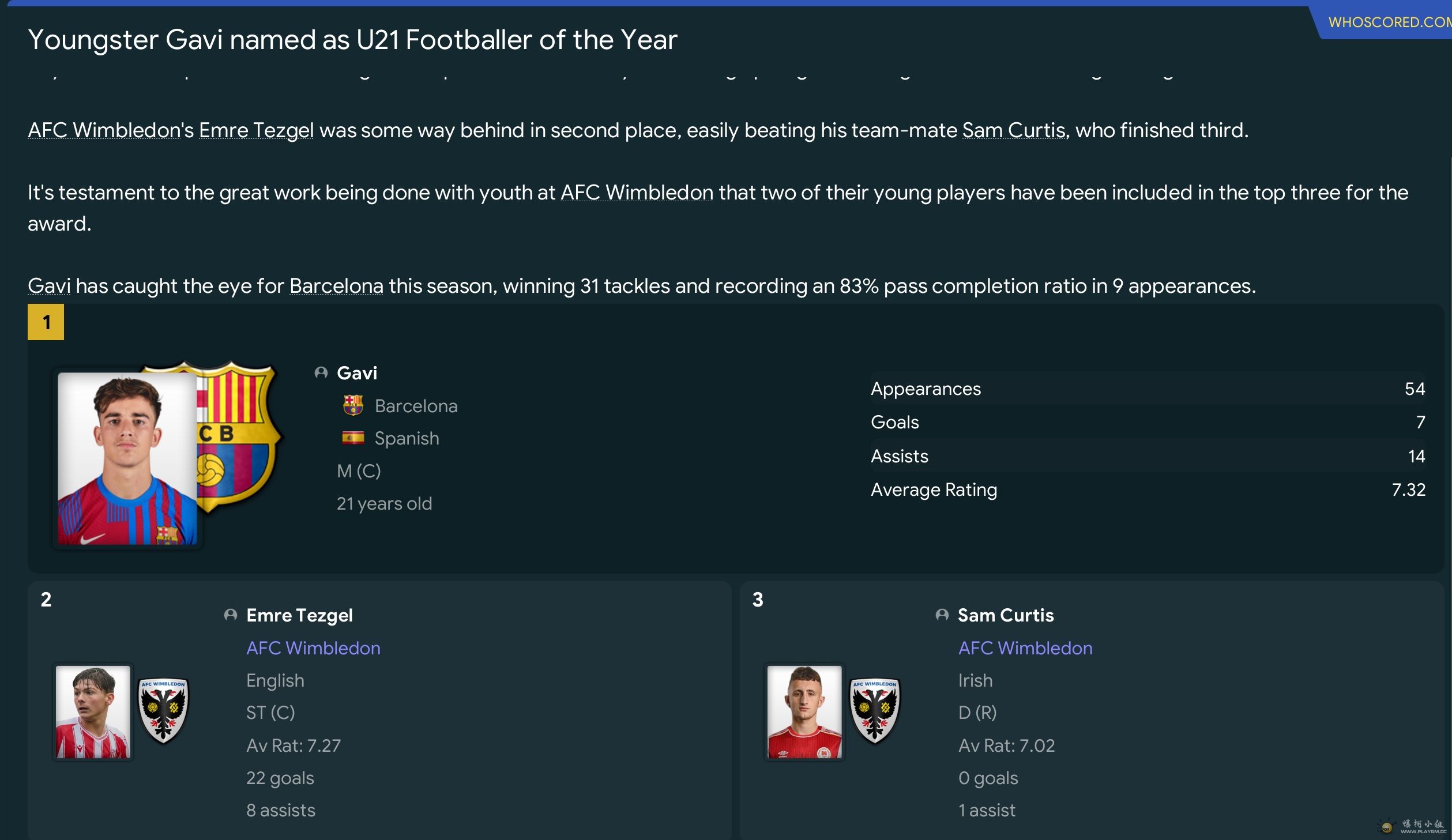 U21 Footballer of the Year.jpg