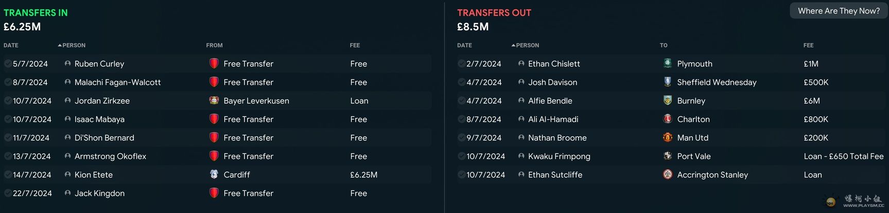 Transfers.jpg