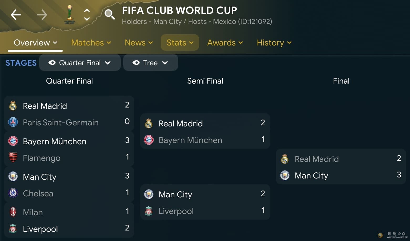 FIFA Club World Cup.jpg