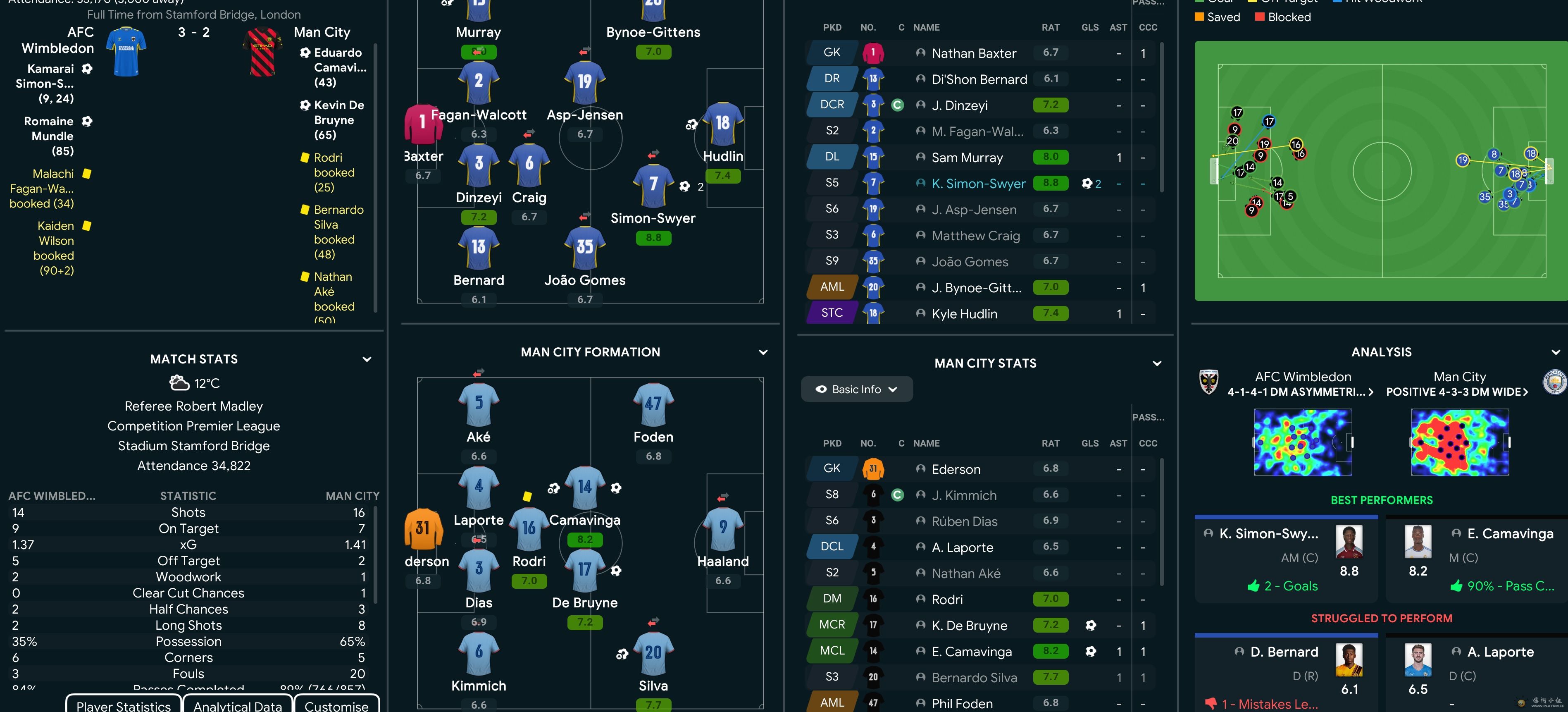 EPL vs MCI H.jpg