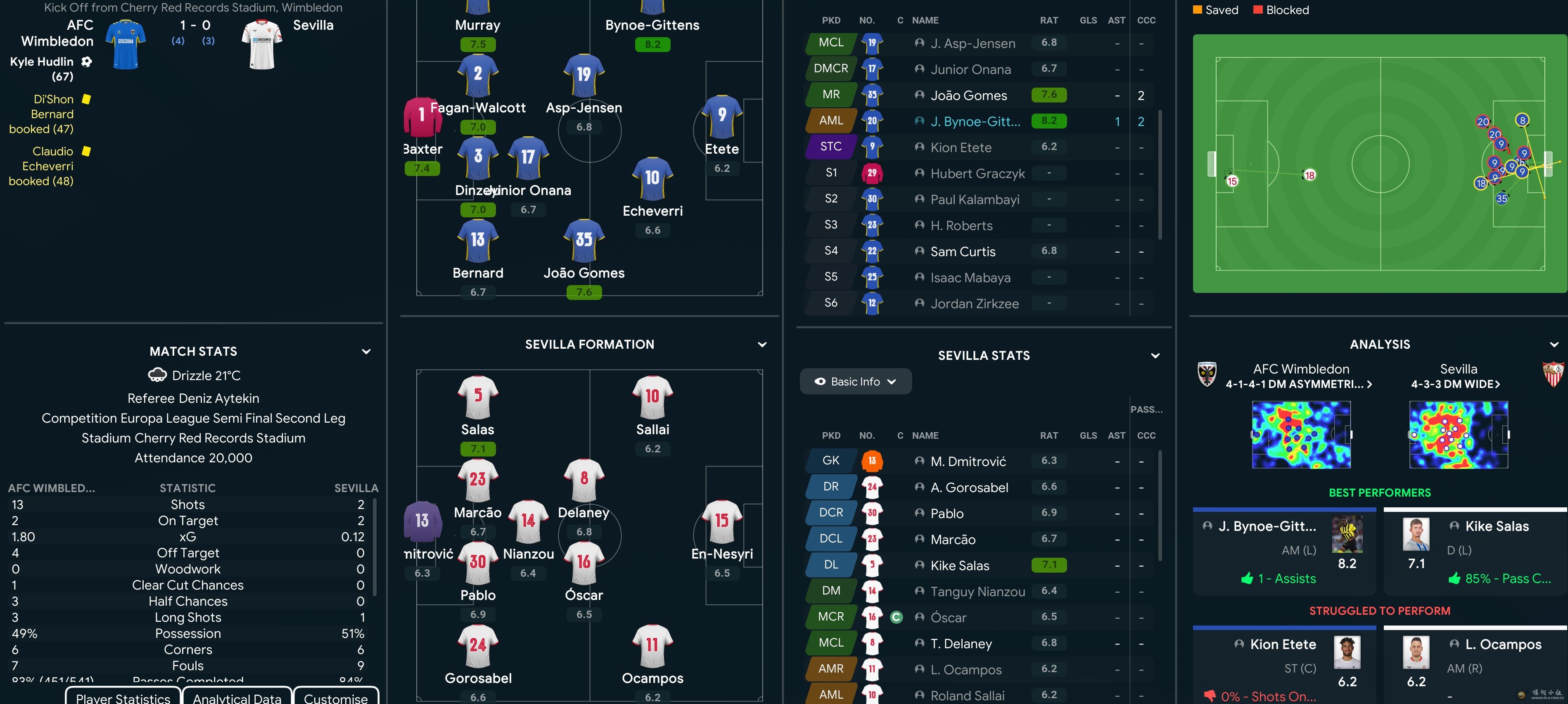 UEL vs SFC H.jpg