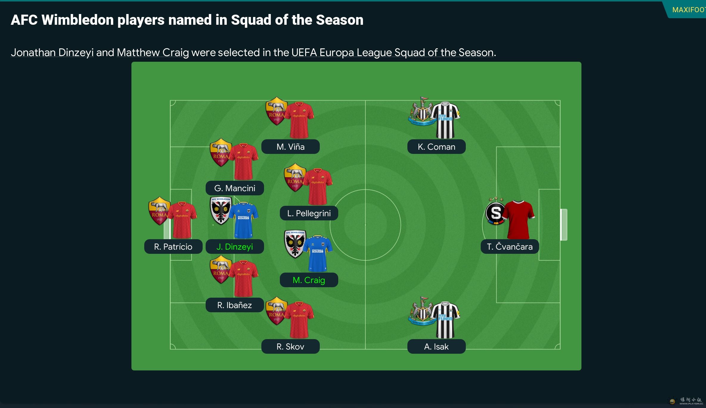 UEL Squad of the Season.jpg