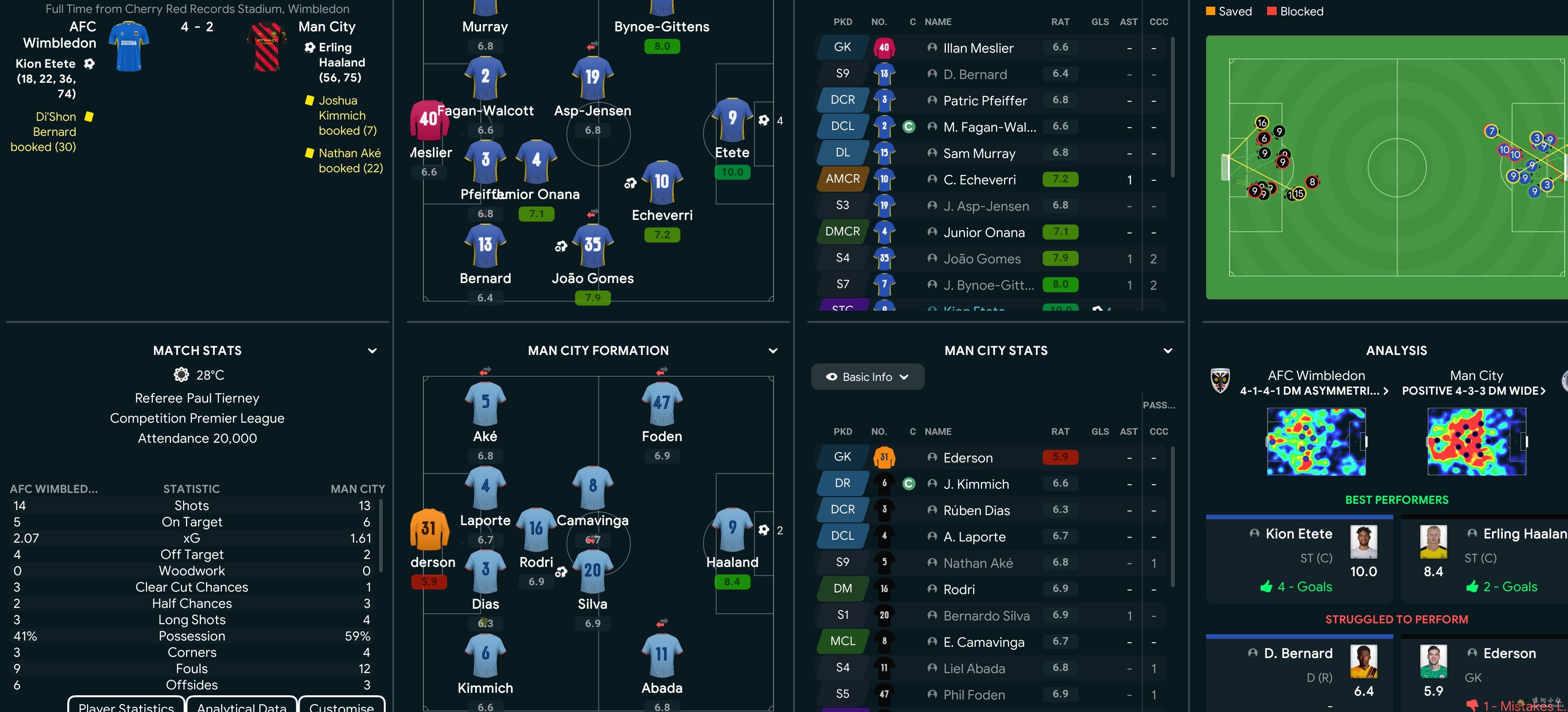 EPL vs MCI H.jpg