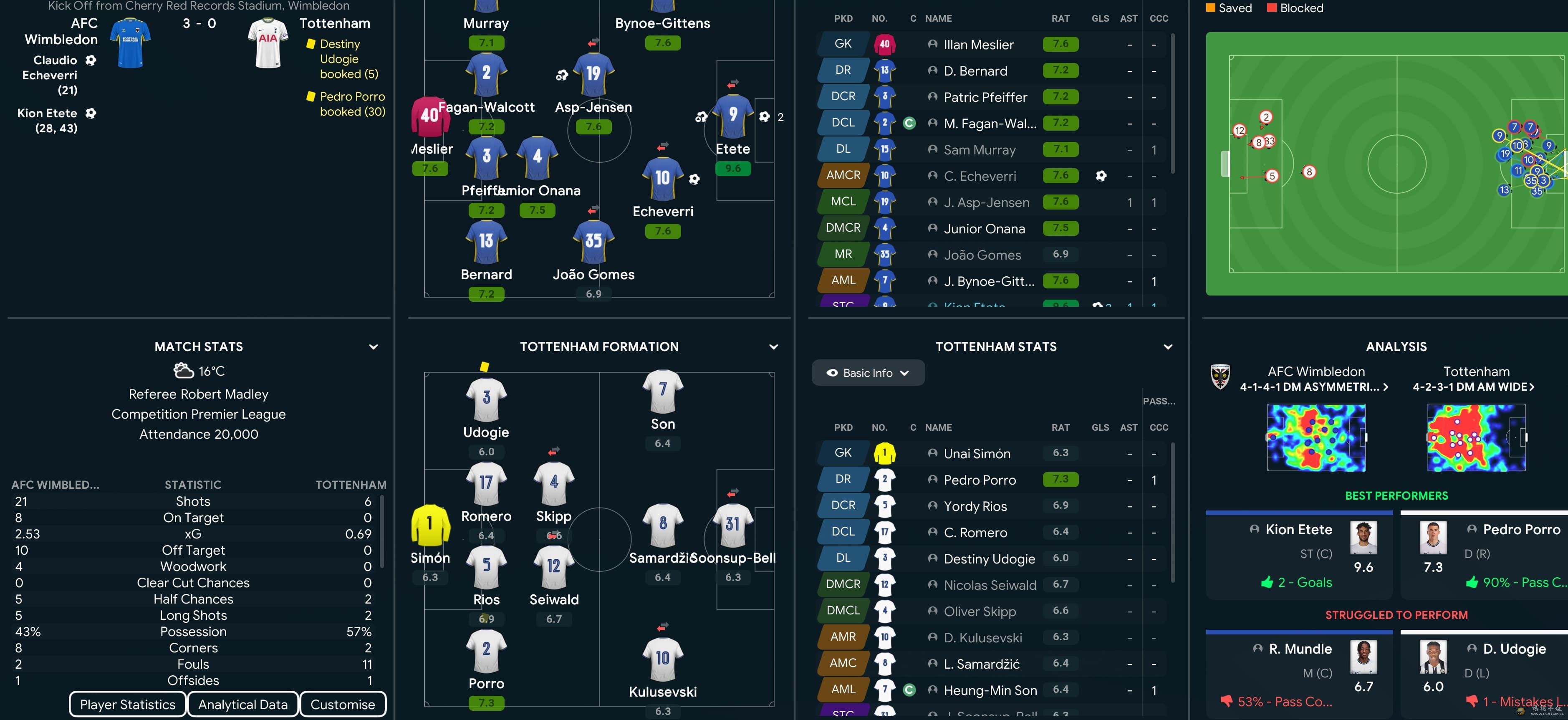 EPL vs TOT H.jpg