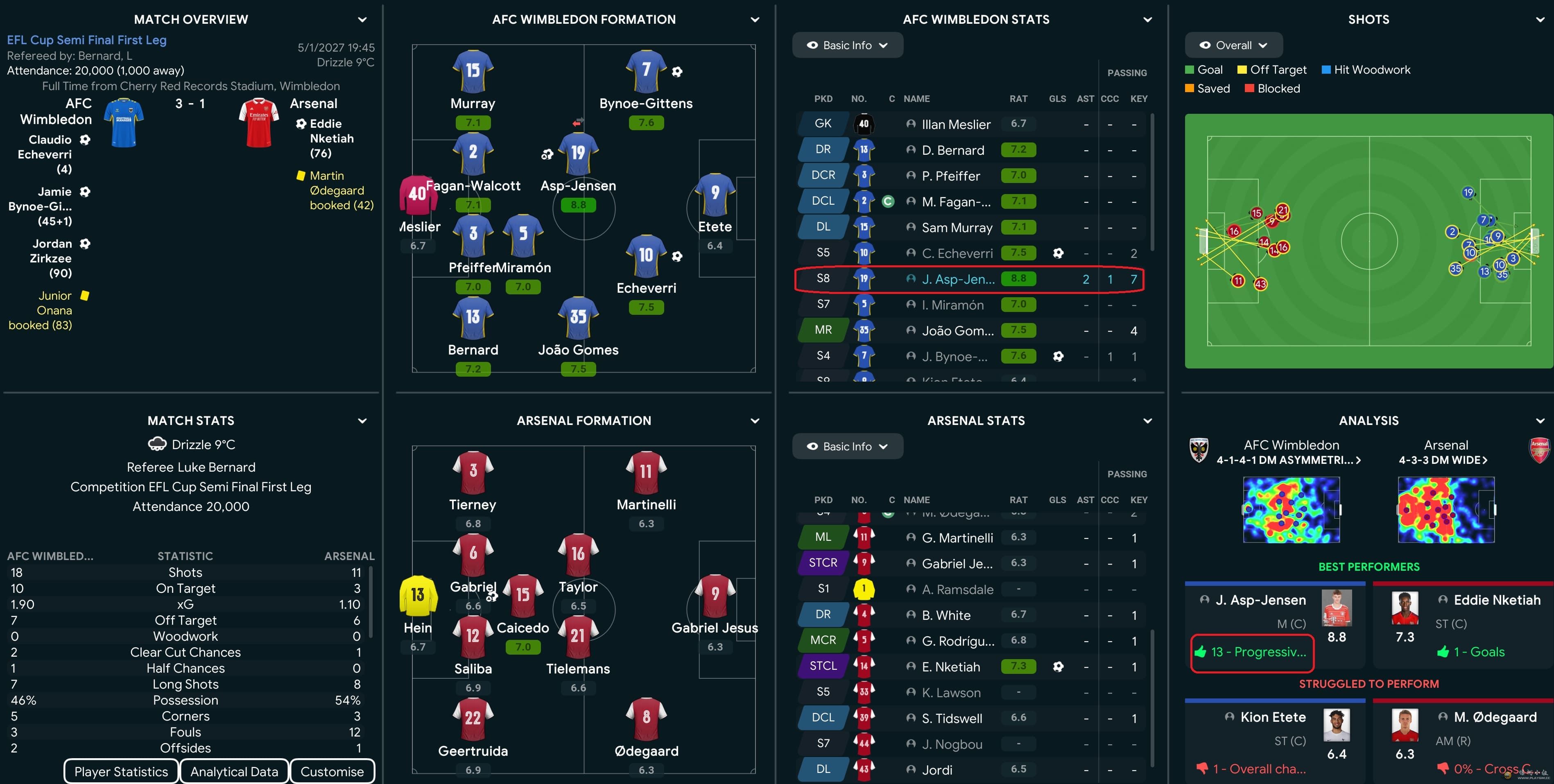 EFL Cup vs ARS H.jpg