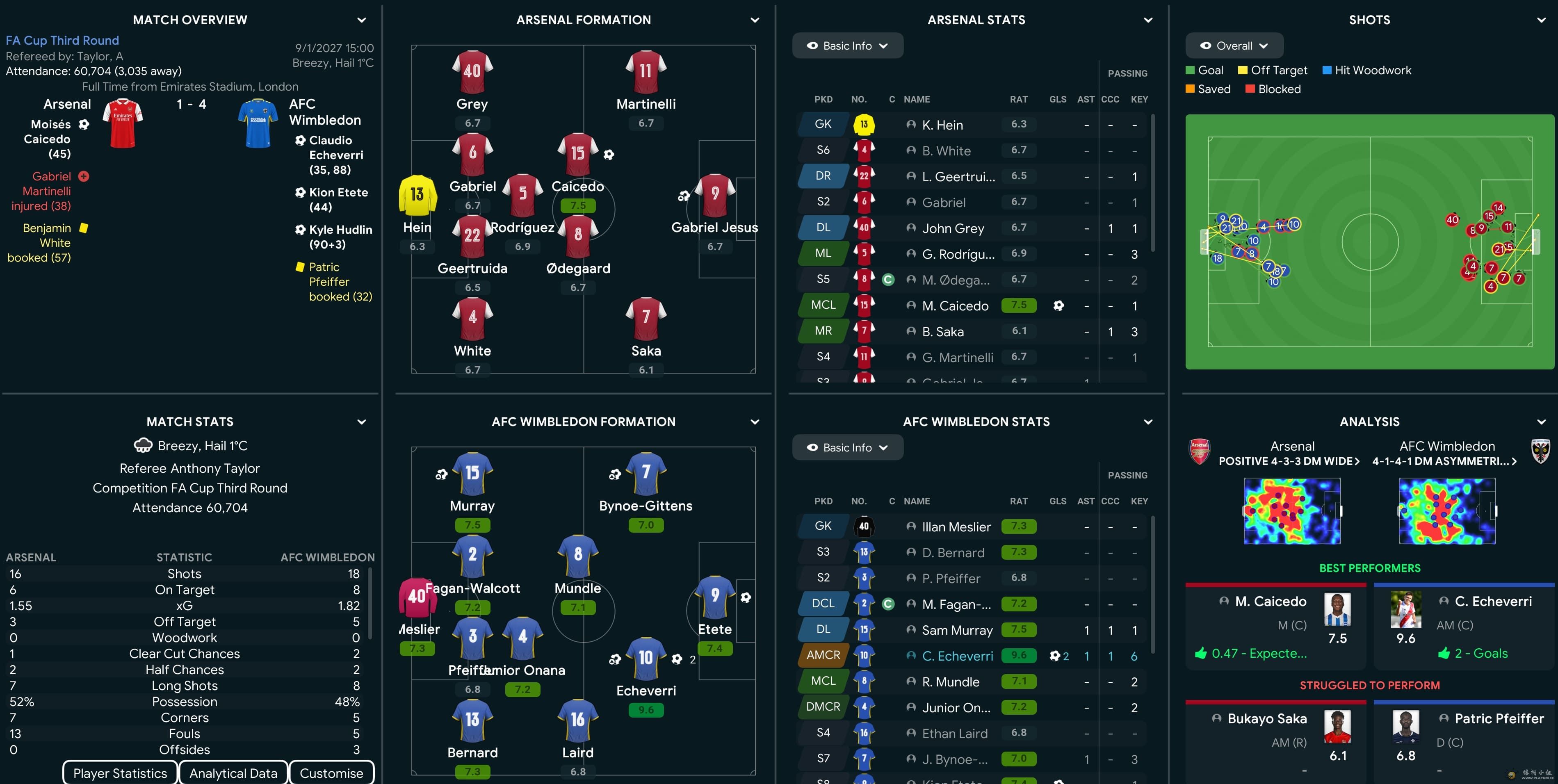 FA Cup vs ARS A.jpg