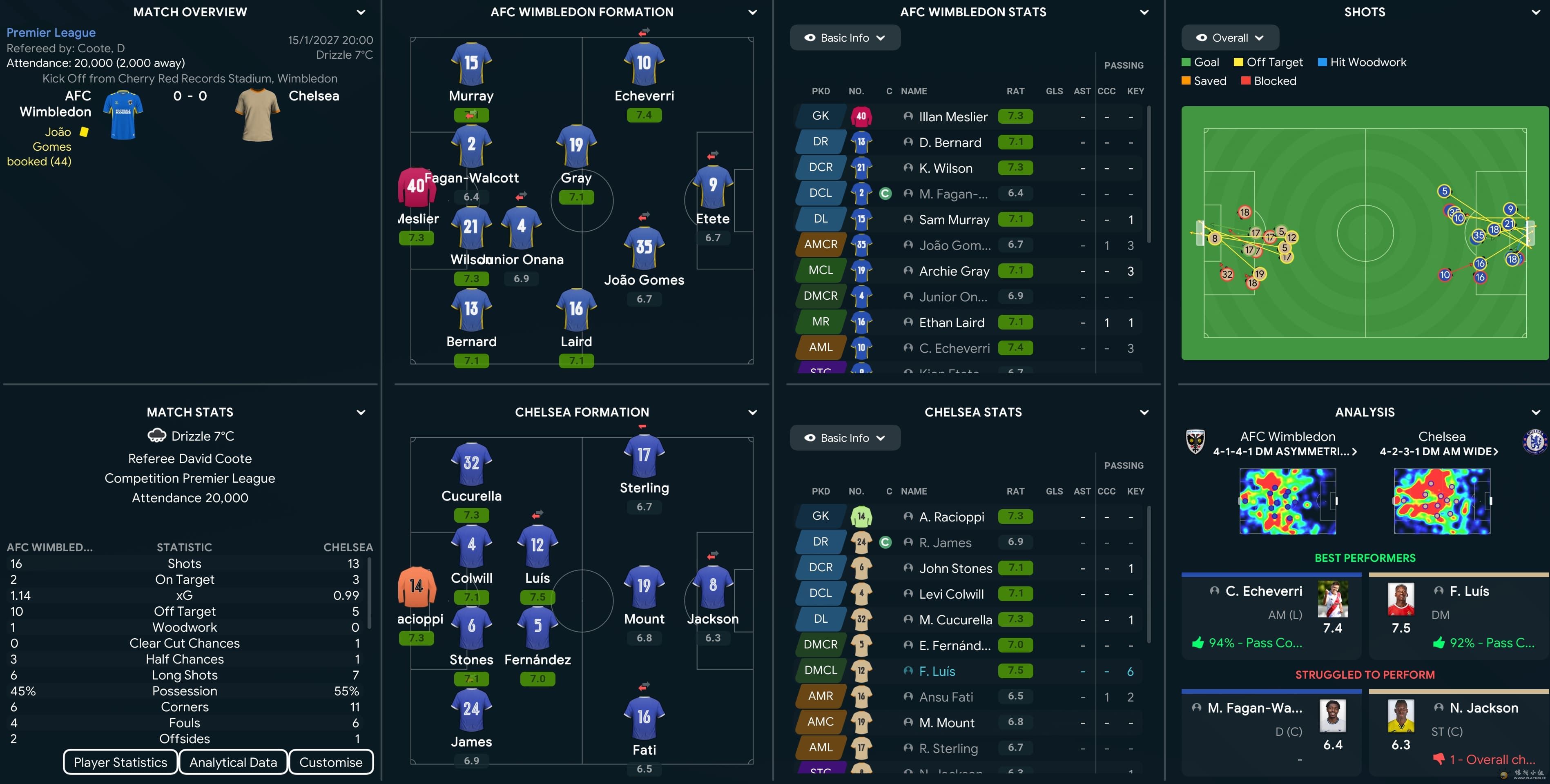 EPL vs CHE H.jpg