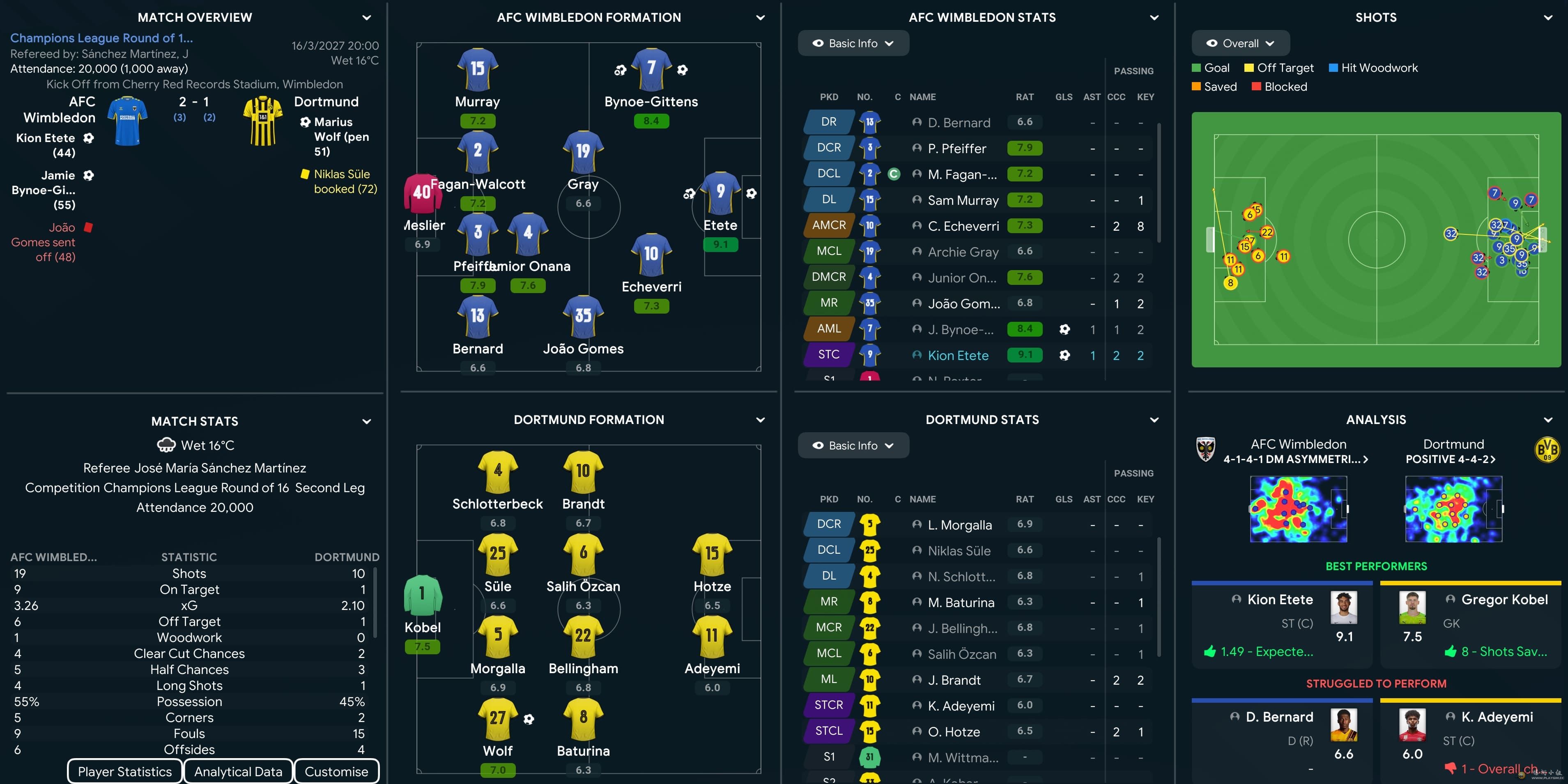 UCL vs BVB H.jpg