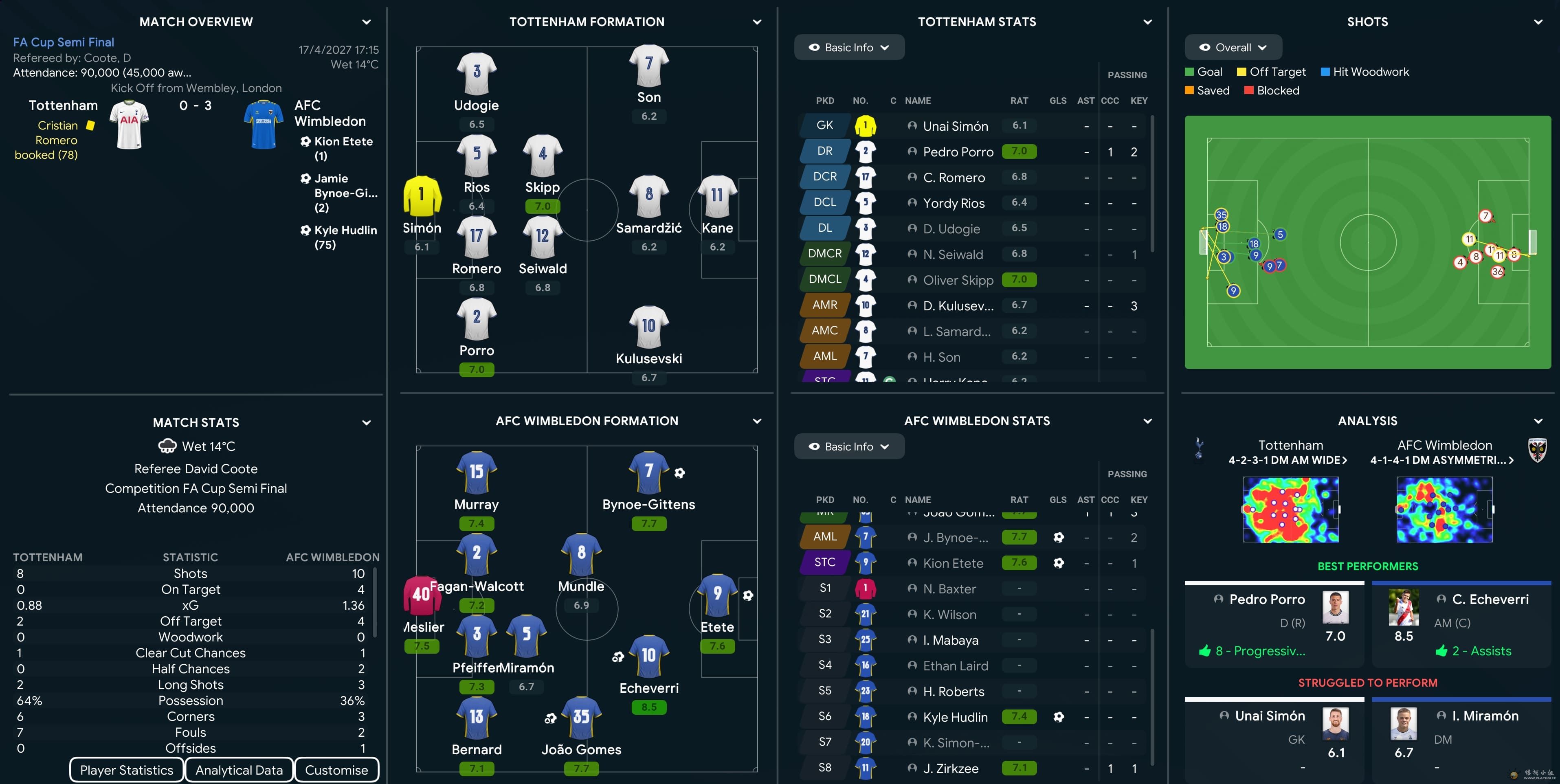 FA Cup vs TOT.jpg