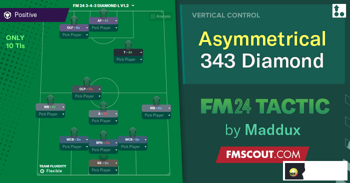 343-asymmetrical-diamond-fm24-tactic.png