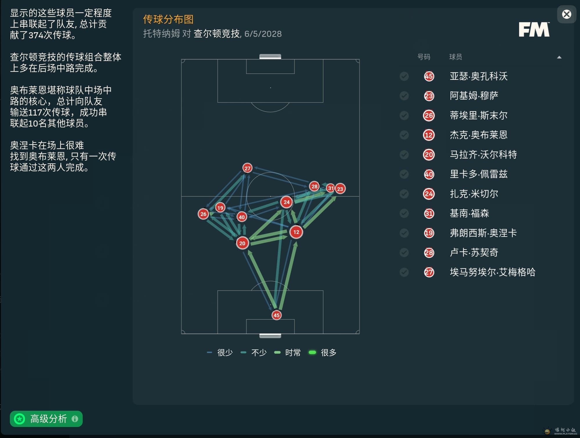 Passing Map vs TOT A 6-5-28.jpg