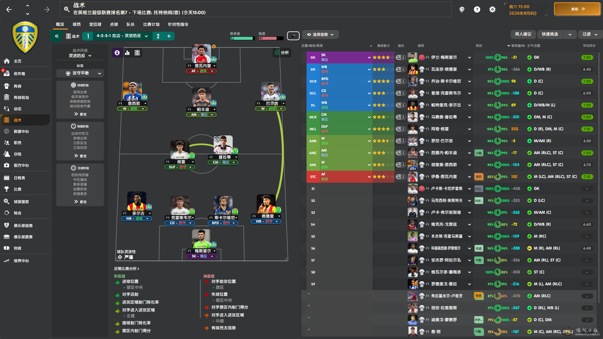 Football Manager Screenshot 2024.09.20 - 22.07.02.55.png