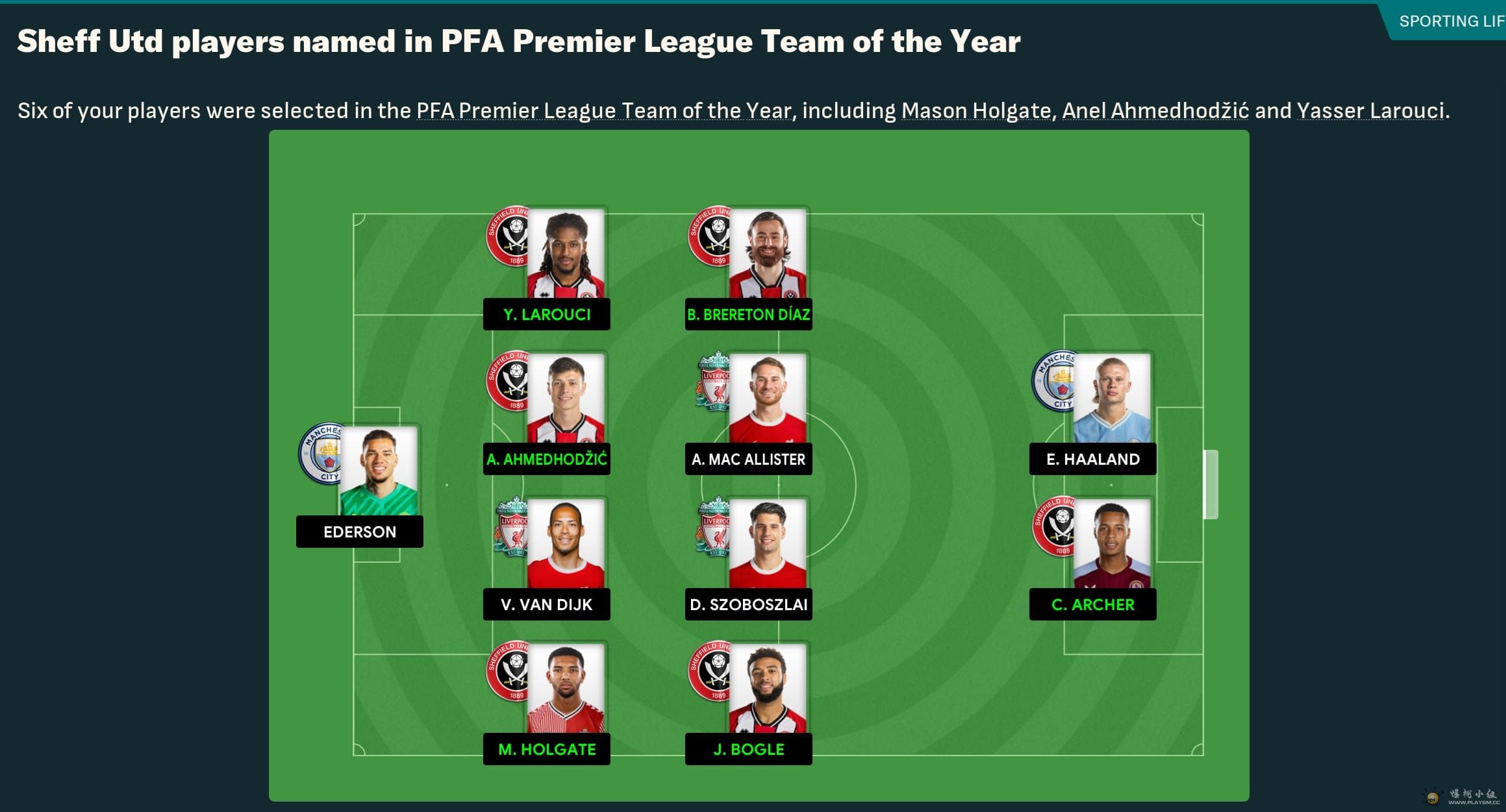 Team of the Year.jpg