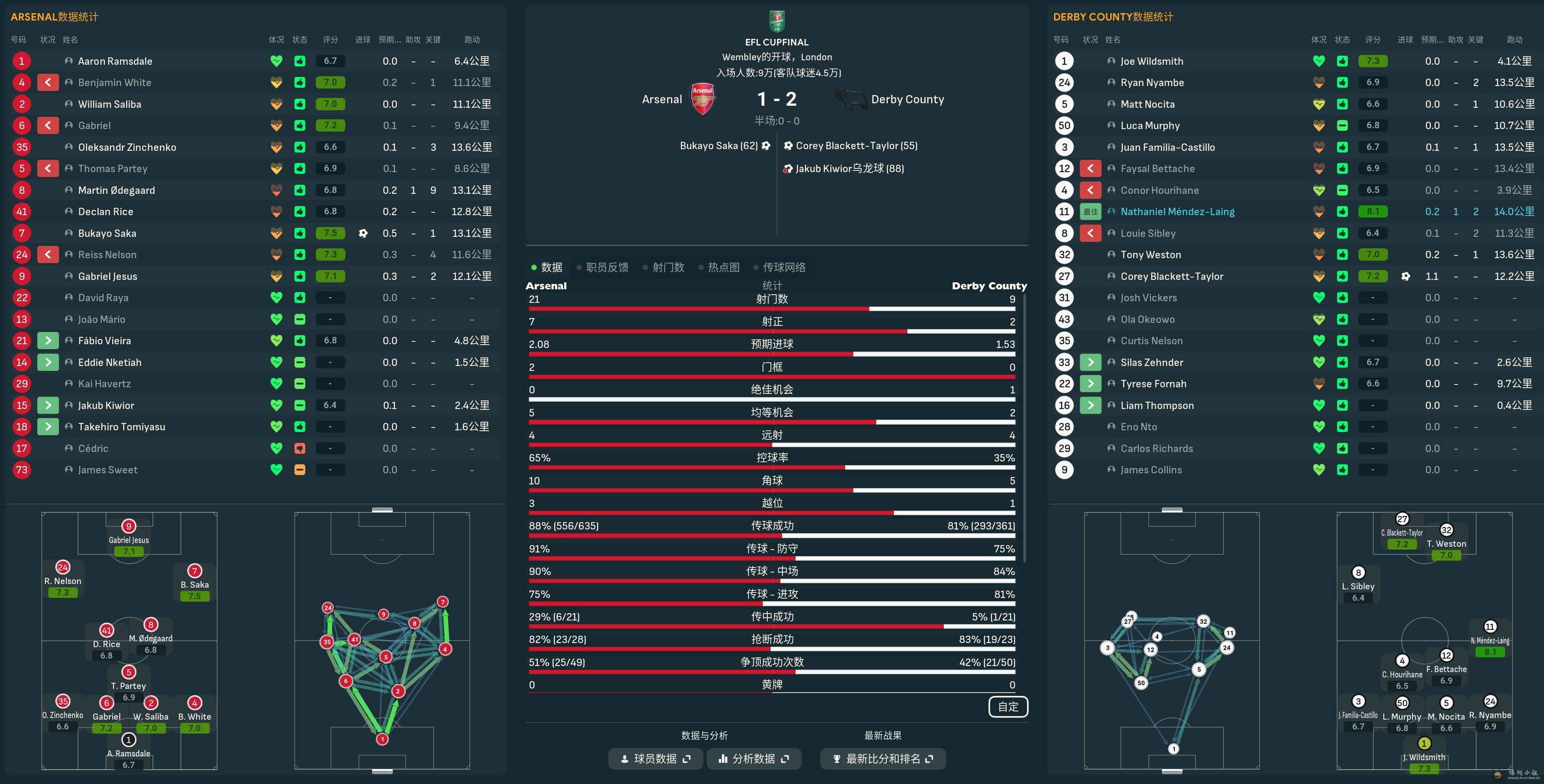 23-24 EFL Cup Final.jpg