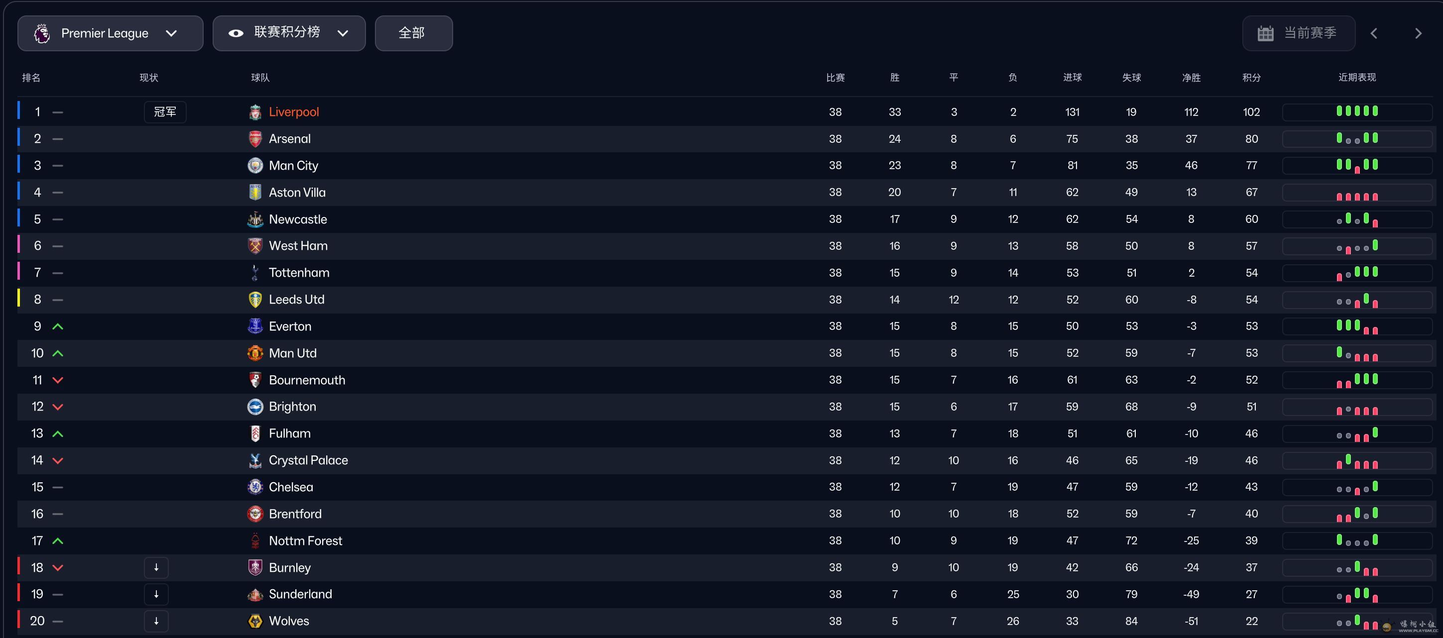 ����������о��е㾪��