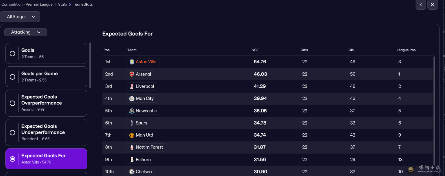 ����������Ԥ�ڽ���