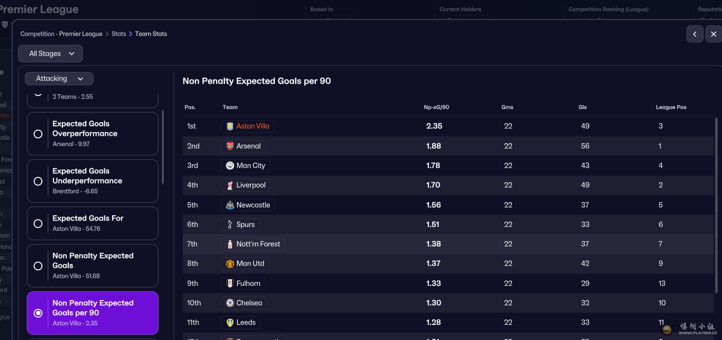 �ǵ���Ԥ�ڽ���������һ