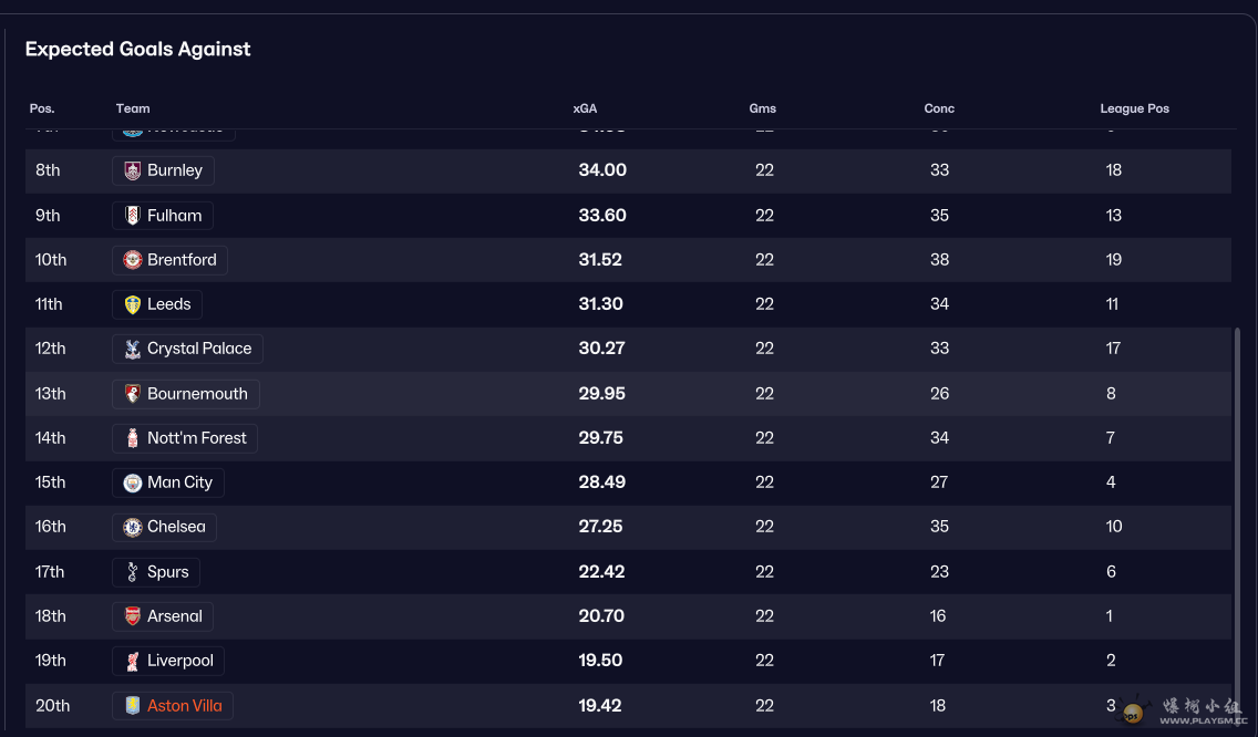 ����Ԥ�ڱ�����