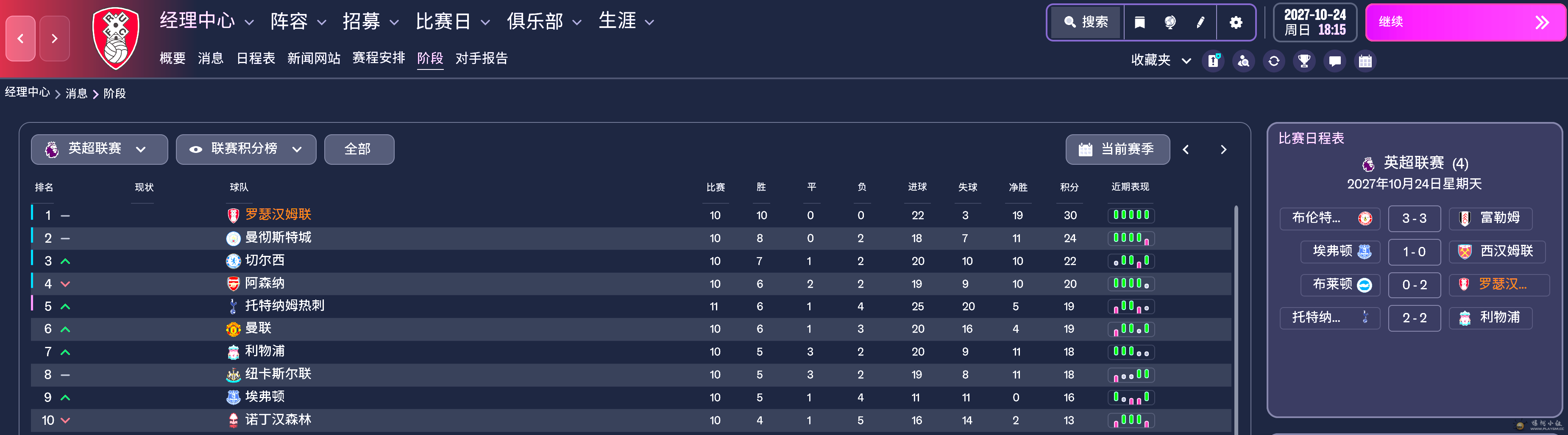 10��ʤ
